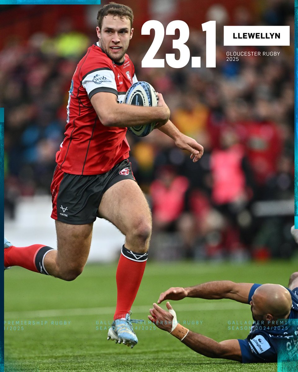 PREM Rugby tweet media