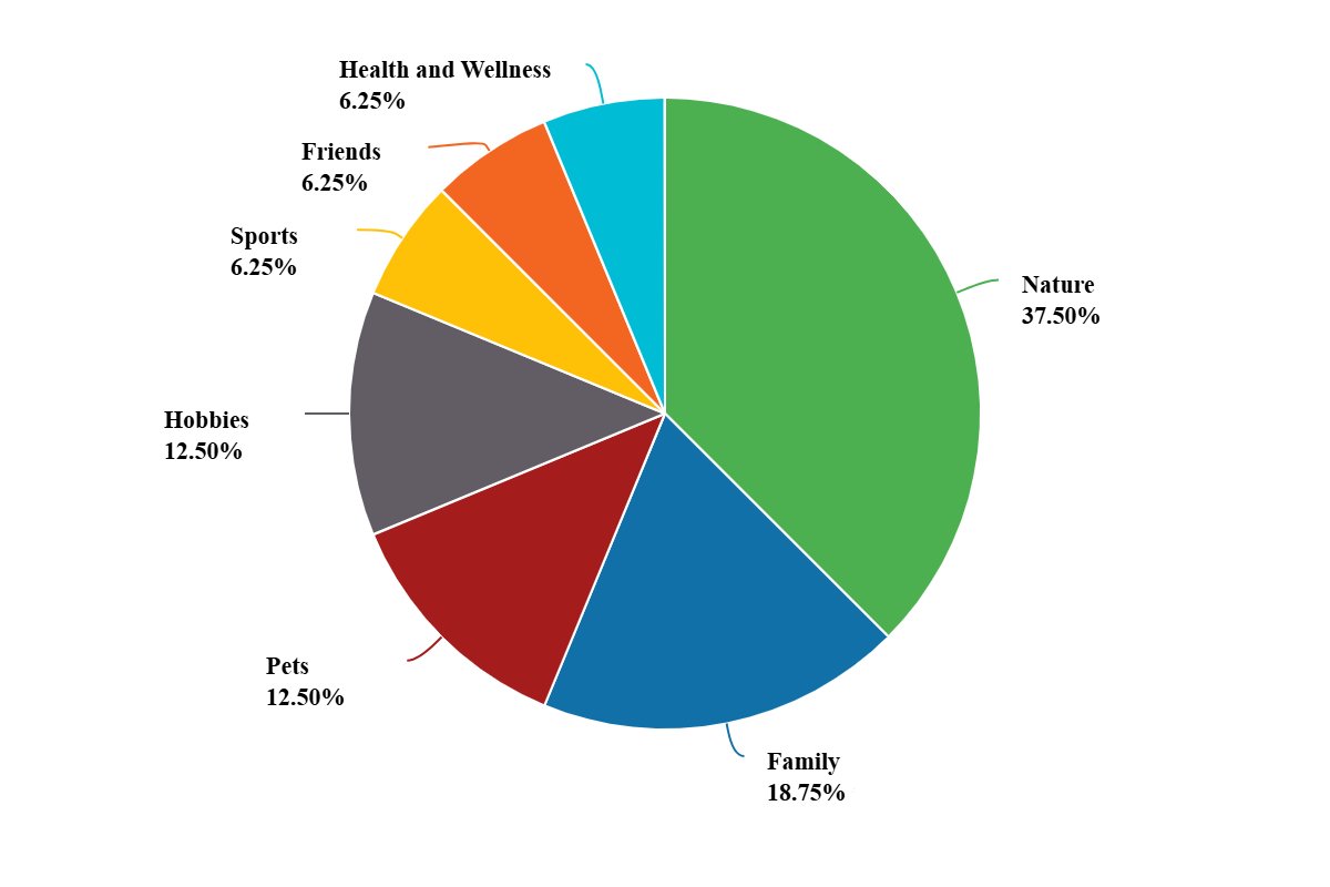 SmartSurvey tweet media