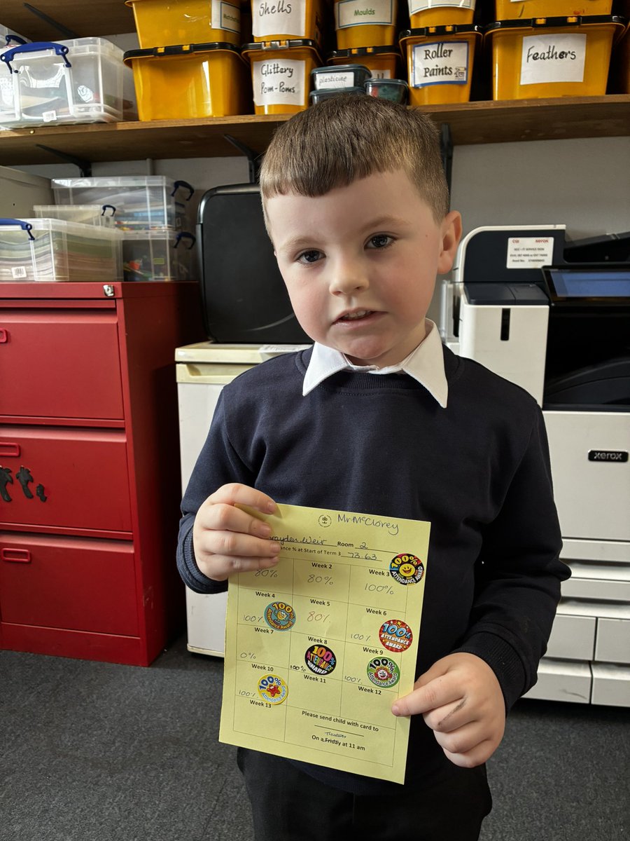 McCloreyMr (@mccloreymr) on Twitter photo A huge well done to B from Room 2 who achieved 6 weeks of 100% attendance! 🎉 Only two weeks of term the term - keep it up! #everyschooldaycounts <a href="/thorntreeheidie/">geraldine smith</a> A huge well done to B from Room 2 who achieved 6 weeks of 100% attendance! 🎉 Only two weeks of term the term - keep it up! #everyschooldaycounts <a href="/thorntreeheidie/">geraldine smith</a>