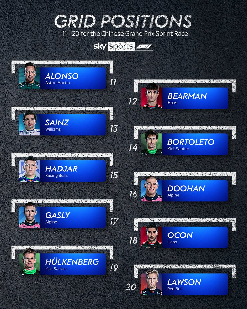 Sky Sports F1 tweet media