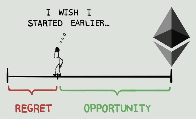 There's never been a better time to start building somΞTHing you're passionate about.

Believe in somΞTHing.