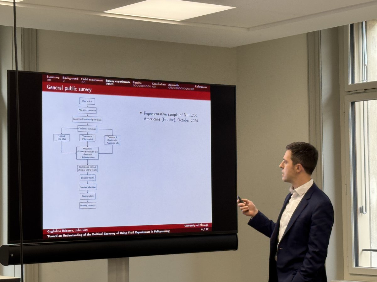 Thiemo Fetzer 🇪🇺🇺🇦 - same handle elsewhere (@fetzert) on Twitter photo In the last session of the day we have <a href="/GBriscese/">Guglielmo Briscese</a>
presenting "Toward an Understanding of the Political Economy of Using Field Experiments in Policymaking". They explore an experiment with policy makers to elicit demand for participation in evidence based policy making. This is In the last session of the day we have <a href="/GBriscese/">Guglielmo Briscese</a>
presenting "Toward an Understanding of the Political Economy of Using Field Experiments in Policymaking". They explore an experiment with policy makers to elicit demand for participation in evidence based policy making. This is