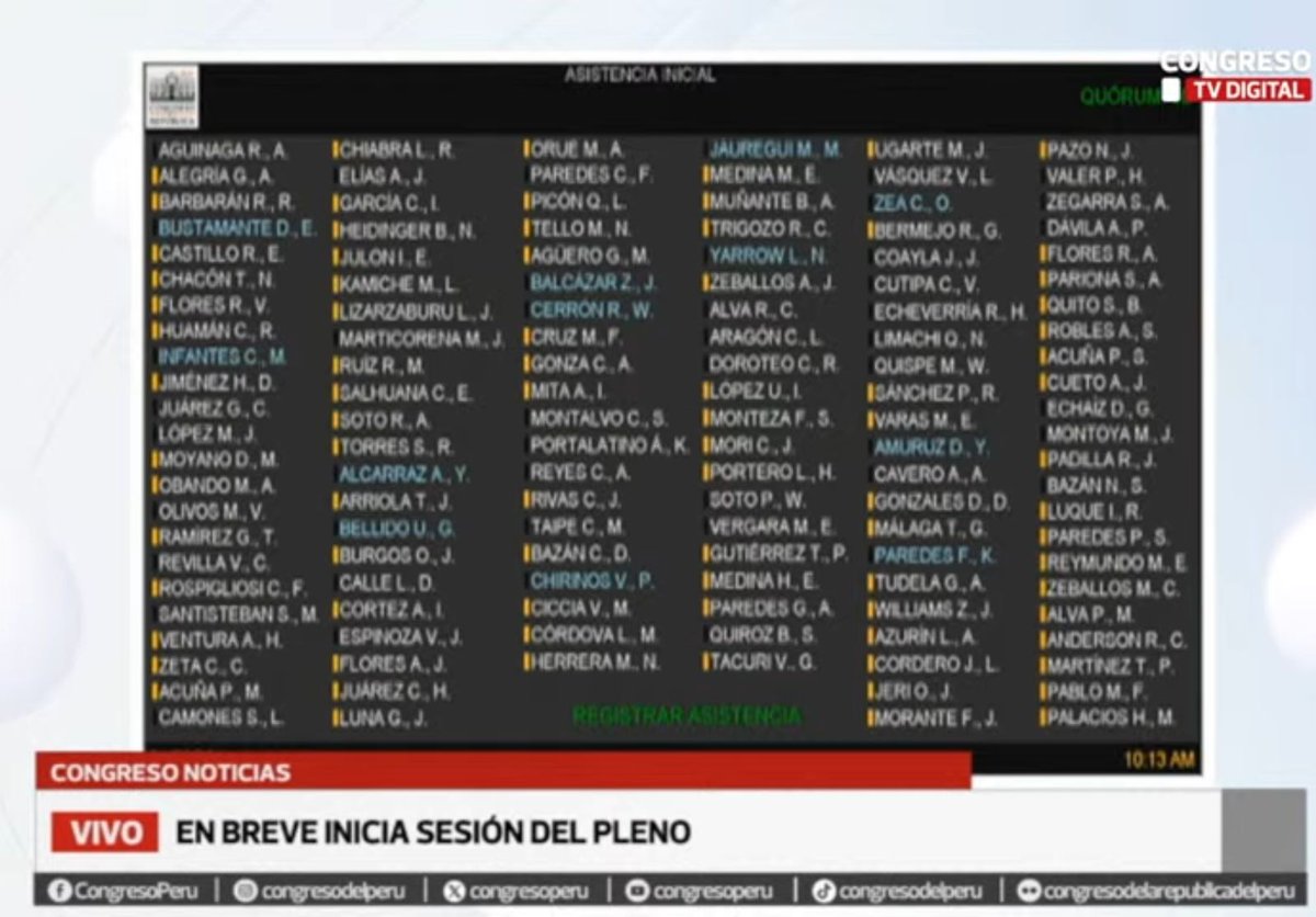 paolobenza's tweet photo. #Último Esta es la asistencia con la que ha arrancado el pleno de hoy👇

Ojo a los congresistas que para no votar en contra de la censura prefieren no asistir, que viene a ser lo mismo. https://t.co/Ya3Xajtz7J