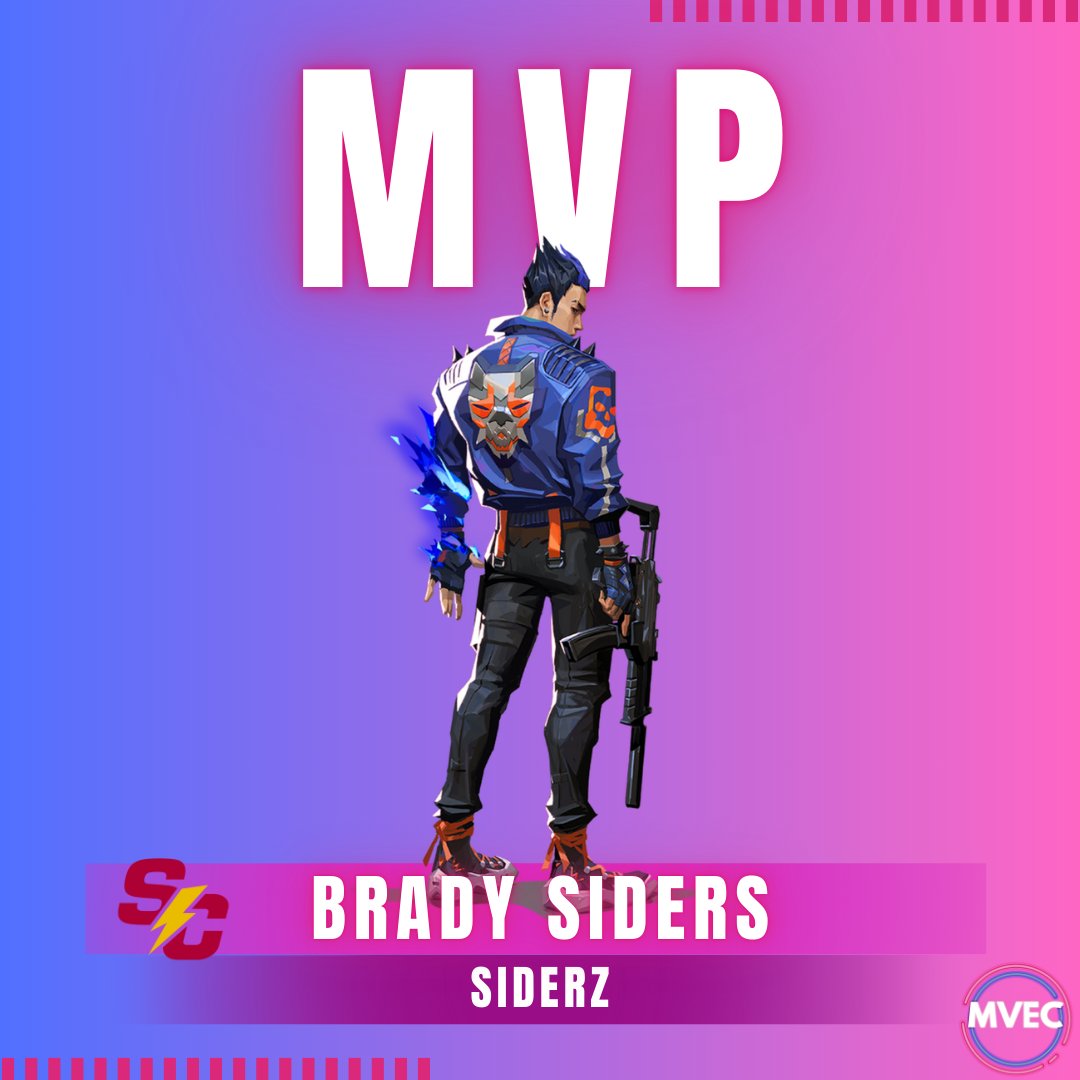 Your MVP in Valorant this year goes to Siderz!
<a href="/SimpsonEsports/">Simpson Esports</a>