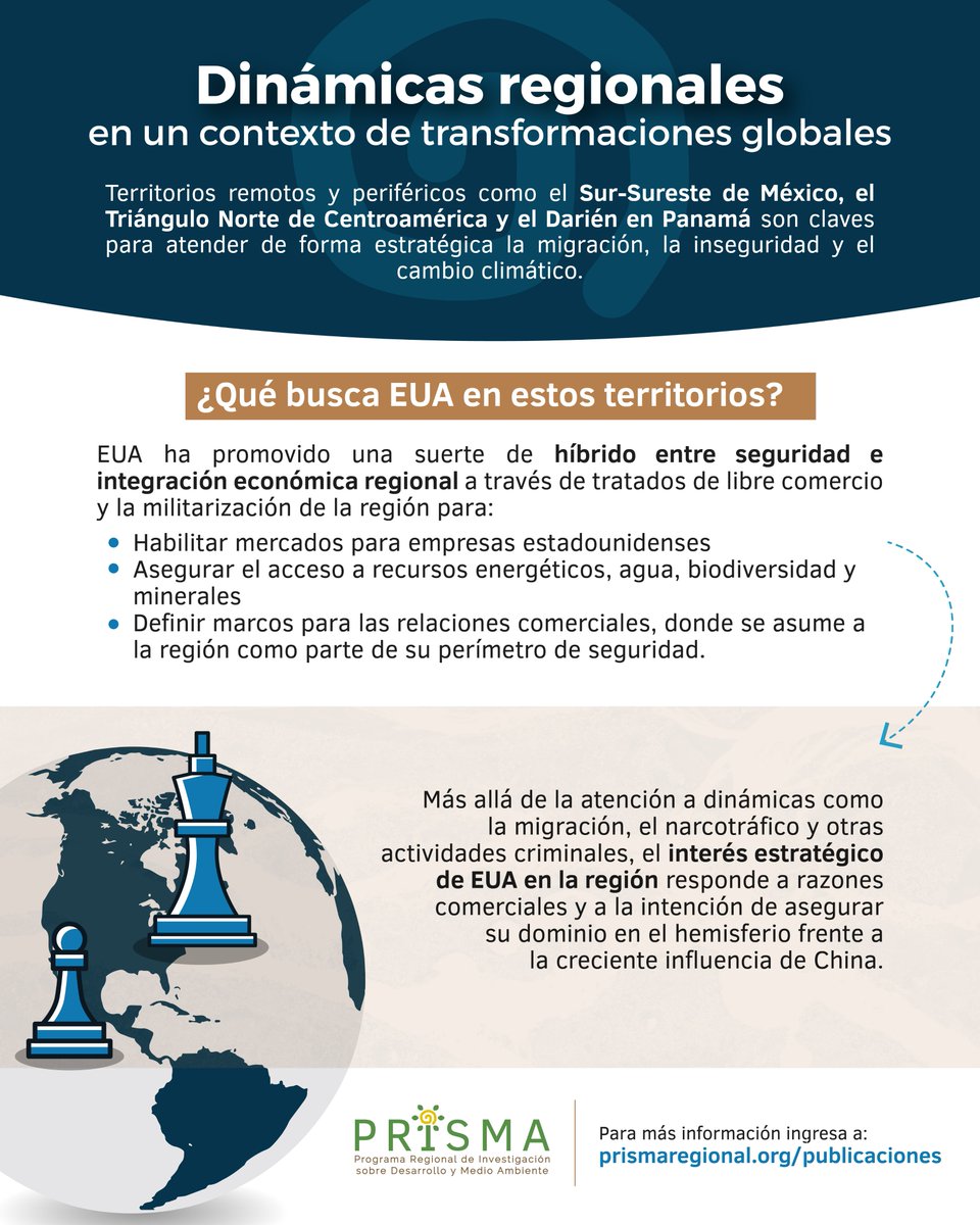 En el actual contexto de transformaciones globales, Centroamérica y México son escenarios clave en las dinámicas geopolíticas, sociales y económicas. ¿Cómo se refleja esto en los territorios rurales y remotos de esta región? Te contamos más 👇