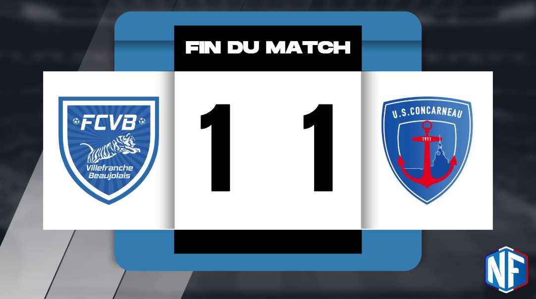 nationalfoot_'s tweet photo. C'est fini à Chouffet !
Les caladois peuvent avoir des regrets après s'être fait rejoindre sur penalty en toute fin de match... C'est donc un nul 1-1 qui sépare les deux équipes, ce qui n'arrange aucune des deux pour la course au maintien...
1-1 | #FCVBUSC https://t.co/9cy1gwIN4F