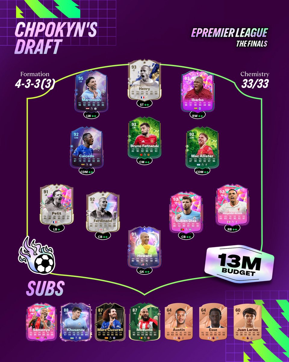 Ready to leave it all out there tomorrow ❤️