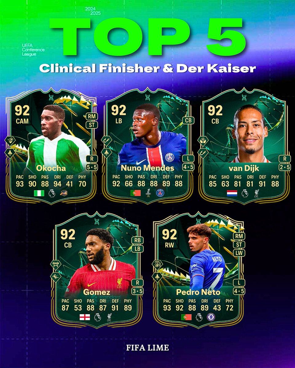 Fifa Lime - FUT Trader tweet media