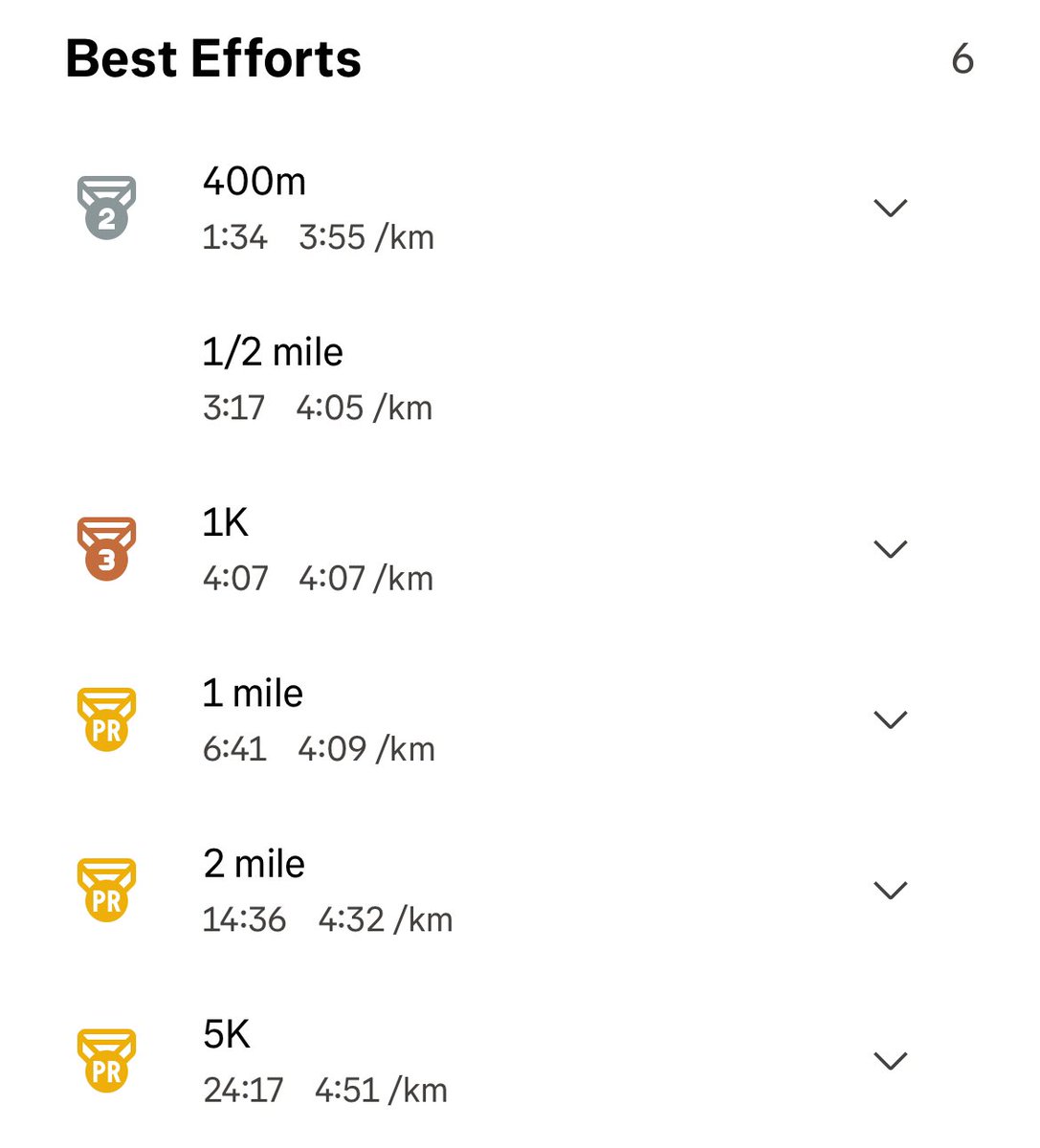 Thehullboy tweet media