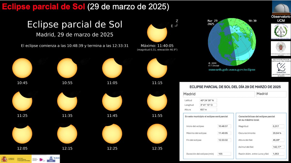 Durante la mañana del sábado 29 marzo de 2025 será posible observar un eclipse parcial de Sol.
Si las condiciones meteorológicas lo permiten se observará desde el <a href="/ObservaUCM/">Observatorio UCM</a> 
👉Galería de fotos: photos.app.goo.gl/DuSCQ7DHuy8EG2…
⏹️Formulario para solicitar acceso:
forms.gle/bZiZbWPHJz59FR…