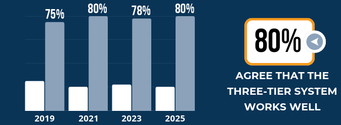 Center for Alcohol Policy tweet media