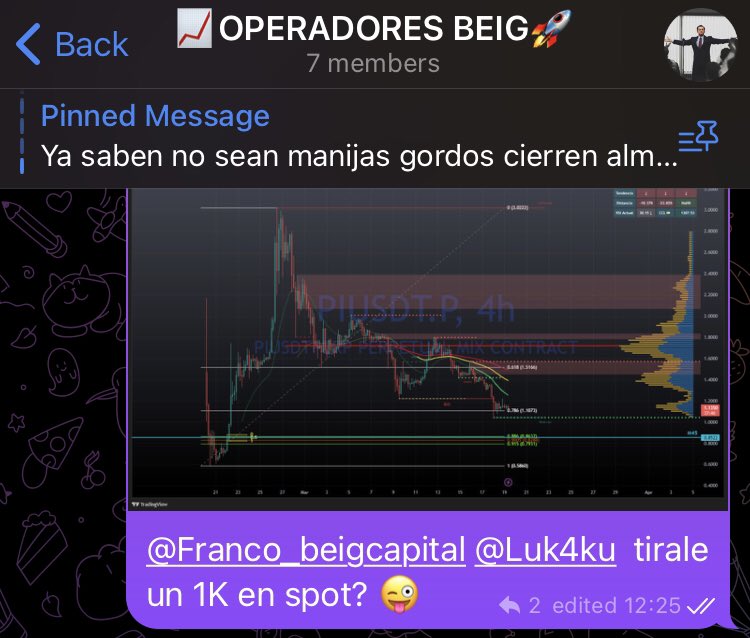 MattBcryptos's tweet photo. Salio un snipazo en #PI #PIUSDT #BEIG #BitGet
Que conste que yo te avise 😝 @Lukaku111_ @FrancoPLarg
@blackeaglescap 🎯 https://t.co/qB0SGHZ6CO