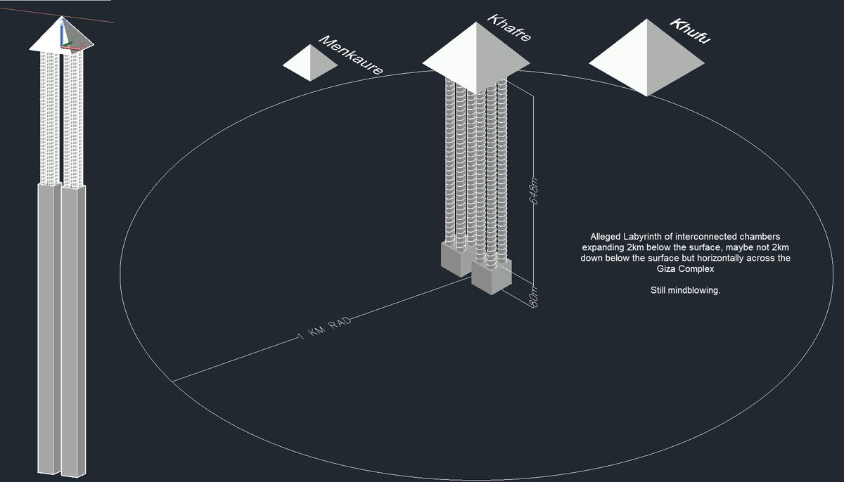 CoreyWilken's tweet image. For the sake of covering both angles cause I keep seeing differing interpretations of the 2km comment. Is it down? or horizontal? well here&apos;s both.