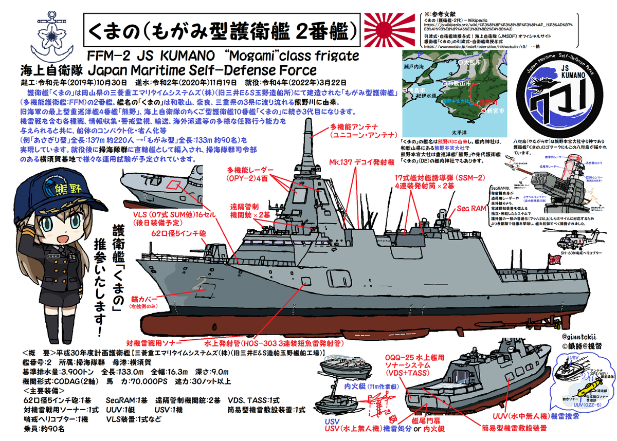 🎺おはようございます!
土曜日の朝です🌅

今日、3月22日は
#海上自衛隊
護衛艦「#かが」就役日🎊就役8周年
護衛艦「#くらま」退役日
平成29年(2017年)3月22日

護衛艦「#くまの」就役日
令和4年(2022年)3月22日

要🧴😷花粉症、感染症対策
元気に行きましょう!
/(‾▽‾)✨ #艦これ 
