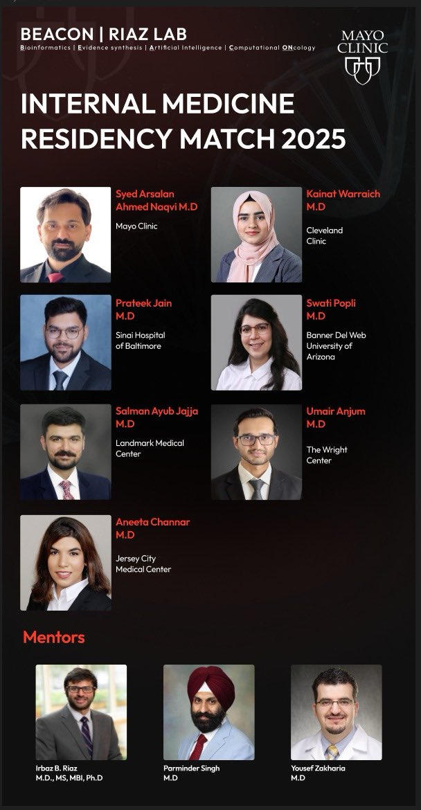 Parminder singh (@parminder1699) on Twitter photo Very proud of our research fellows -Great Match results -<a href="/IrbazRiaz/">Irbaz Riaz MD,MS,MBI,PhD</a> <a href="/neerajaiims/">Neeraj Agarwal, MD, FASCO</a> <a href="/montypal/">Sumanta K. Pal, MD, FASCO</a> <a href="/PGrivasMDPhD/">Petros Grivas</a> <a href="/shilpaonc/">Shilpa Gupta</a> <a href="/ZakhariaYousef/">Yousef Zakharia</a> Very proud of our research fellows -Great Match results -<a href="/IrbazRiaz/">Irbaz Riaz MD,MS,MBI,PhD</a> <a href="/neerajaiims/">Neeraj Agarwal, MD, FASCO</a> <a href="/montypal/">Sumanta K. Pal, MD, FASCO</a> <a href="/PGrivasMDPhD/">Petros Grivas</a> <a href="/shilpaonc/">Shilpa Gupta</a> <a href="/ZakhariaYousef/">Yousef Zakharia</a>