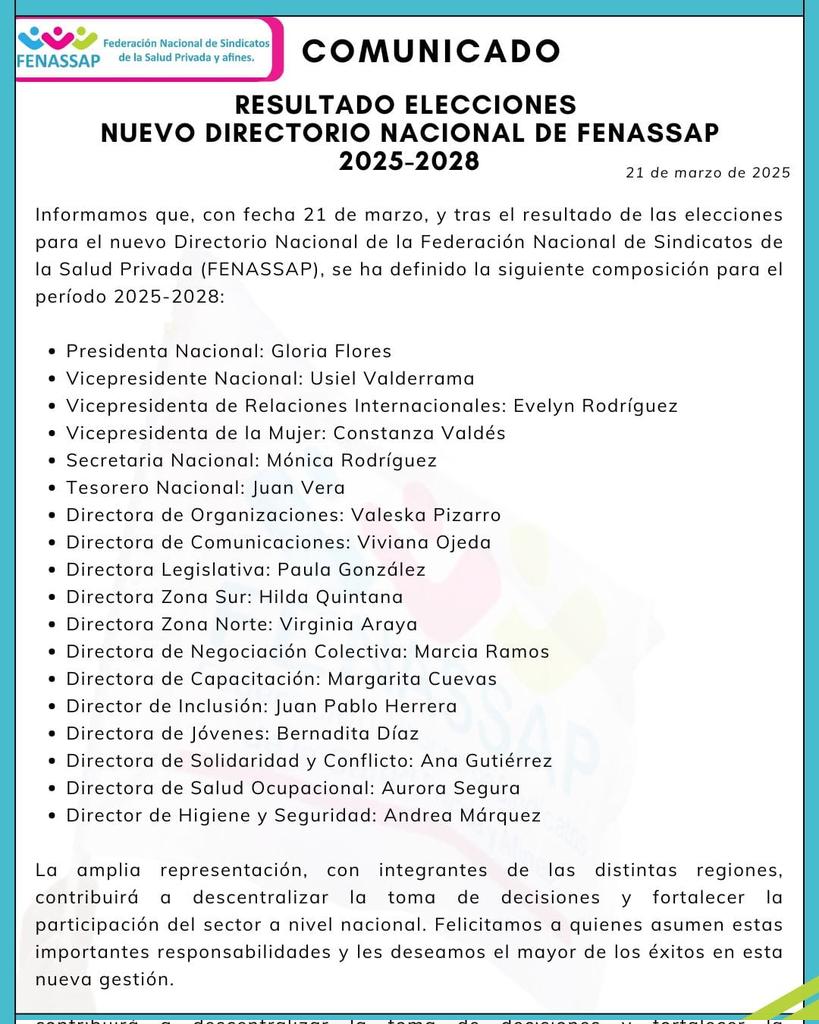 📍Compartimos comunicado informando los resultados de las elecciones a Directorio Nacional <a href="/fenassap/">FENASSAP</a> 2025-2028.
‼️ Un Directorio fortalecido y comprometido con la clase trabajadora