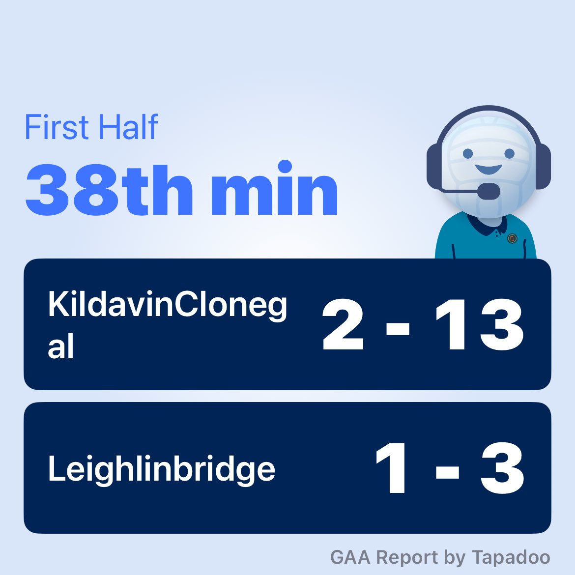 Kildavin/ClonegalGAA (@kc_gaa) on Twitter photo 