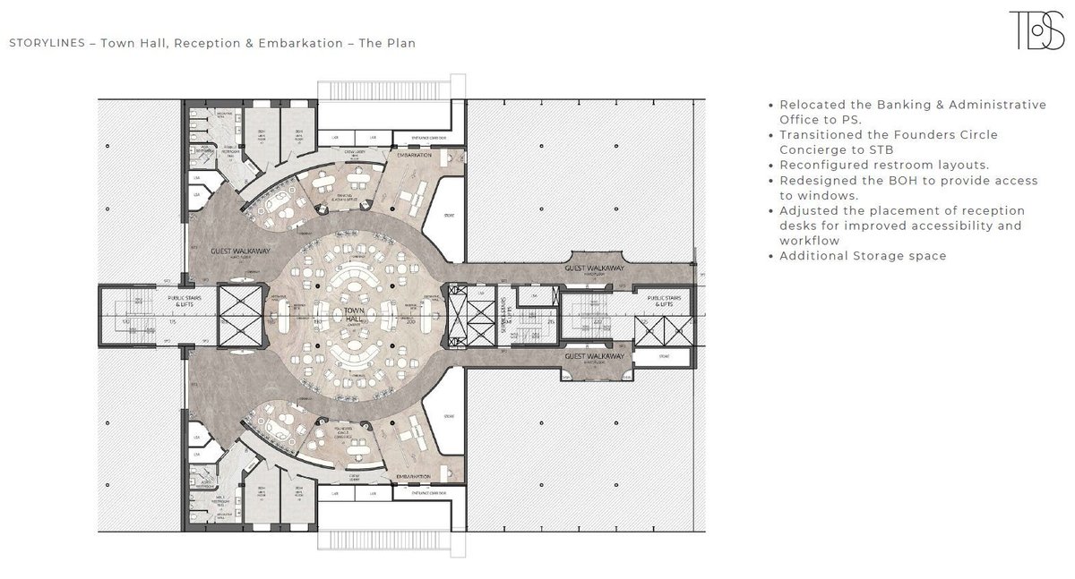 StorylinesAtSea's tweet photo. Introducing the breathtaking design for our Town Hall, Reception &amp; Embarkation Area,
📍This stunning central hub is your gateway to adventure! With interactive digital kiosks showcasing destinations and world-class guest services, it’s designed to make every journey seamless. 🌍 https://t.co/Y202s4zMO5