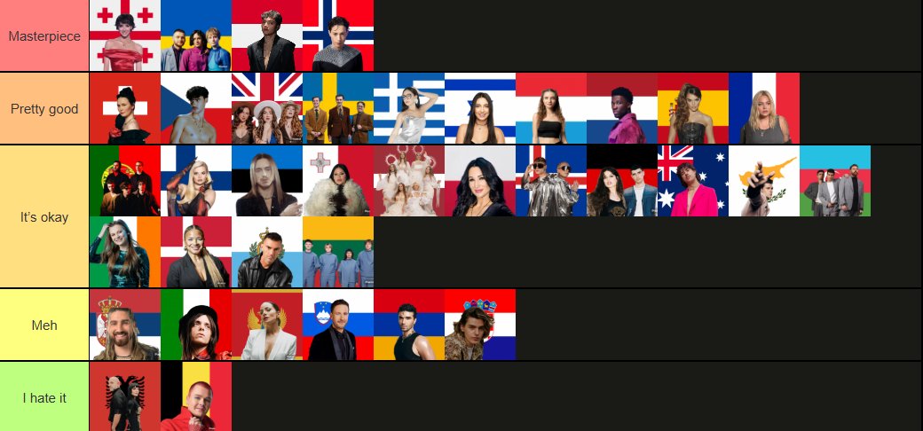 Nxnox04's tweet photo. This is my Eurovision Ranking of 2025
It's a neutral opinion, and non influenced
#Eurovision2025 #eurovisionrating https://t.co/hsVPKg449S