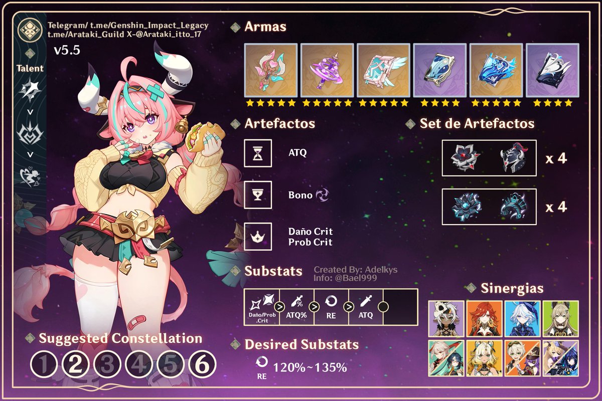 Midei0214's tweet photo. Varesa Complete Guide 

Follow me: https://t.co/kzJTCdYXtn

✦ Comand: +Varesa 

#Genshin #Genshin_impact #原神 #Natlan #Varesa https://t.co/3PshZwxqiE