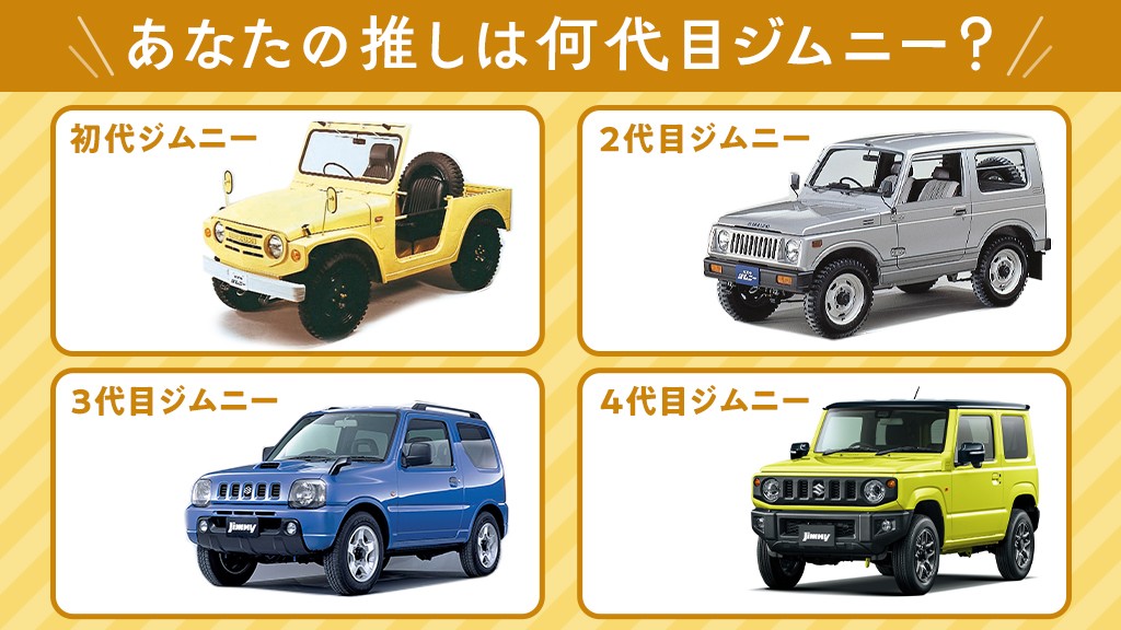suzukicojp's tweet photo. ＼あなたの推しジムニーは??🚙💨／
ジムニーは今年で55周年🎊その歴史を数々の歴代ジムニーが支えてきました👏🏻✨

そこで今回の #スズキ究極の4択 🙌🏻
「あなたの推しは何代目ジムニー??🤔💭」

選べるのは、軽自動車規格の初代～4代目😉🌟
あなたの推しジムニーとその理由を、ぜひリプライで教えてください🥺✨
