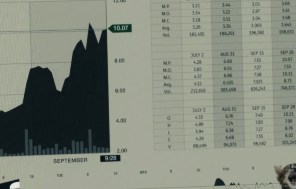 biancahellinge1's tweet image. Just doubled down on my $MYNZ position - this healthcare diagnostics play has serious growth potential! Up 31.5% and still room to run. Expanding my business, traveling more, and hitting my goals with stocks like this. $NIO $LI $XPEV