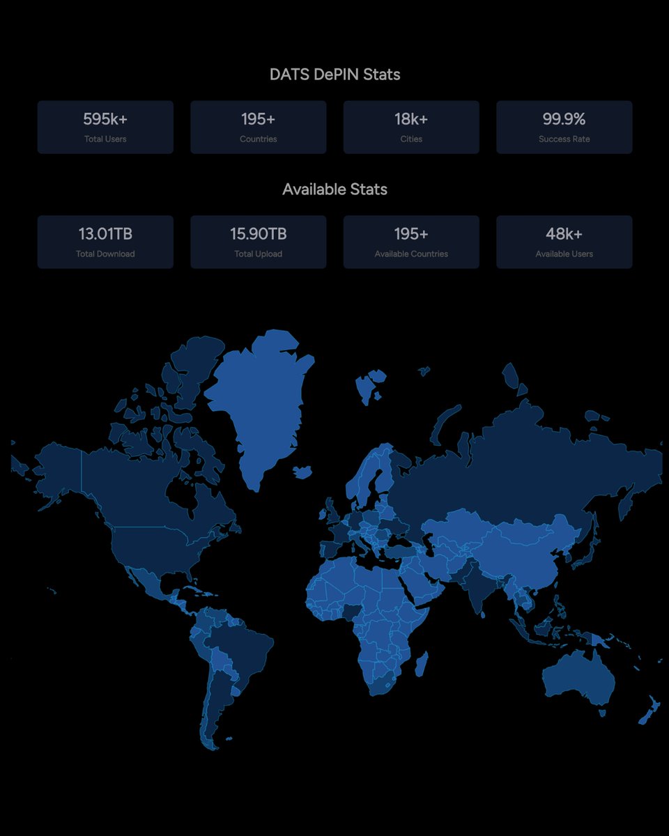 DATS mass adoption in action

Almost 600,000 people from every corner of the globe creating the most robust cybersecurity service ever with <a href="/DATSProject/">DATS</a>

→ 195+ countries
→ 18K+ cities

Secure the internet: datsproject.io