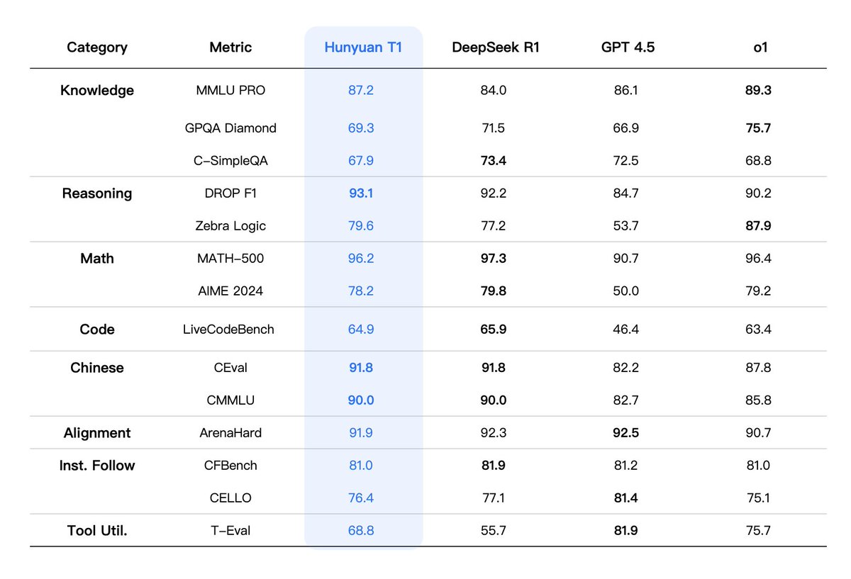AshutoshShrivastava tweet media