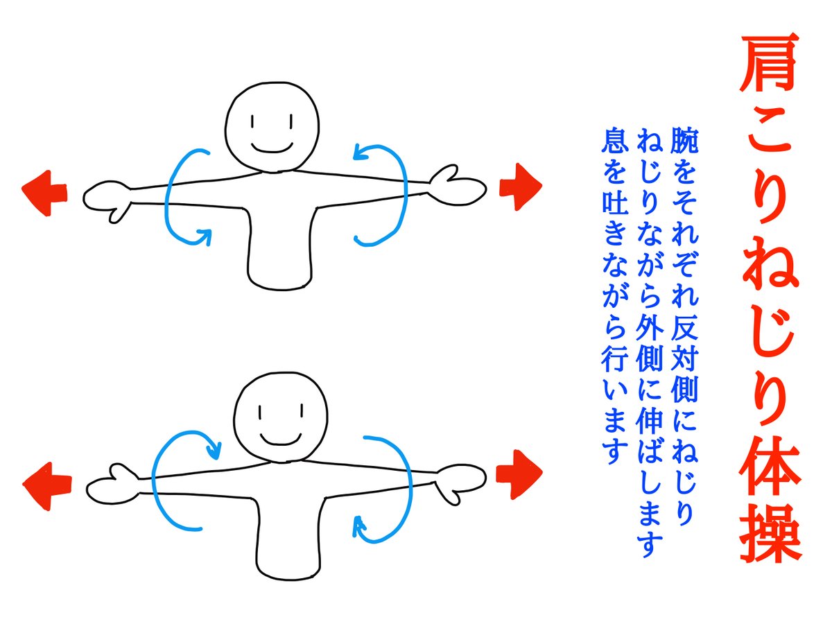 おはようございます!
朝の肩甲骨体操です

雑巾を絞るように
肩・背中周りをねじっていきます

肩甲骨がほぐれれば
股関節もほぐれやすくなります

当店は本日も元気に営業いたします(^^) 