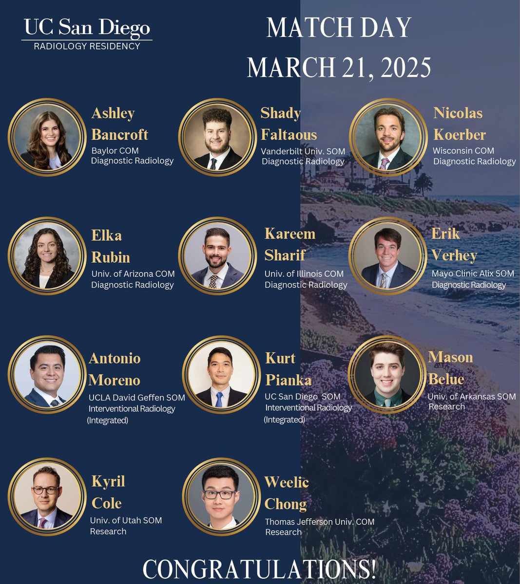 mskbradiologist (@mskbradiologist) on Twitter photo Congrats to our new #radres! Welcome to <a href="/UCSDRadRes/">UCSDRadRes</a> and <a href="/UCSDImaging/">UCSD Imaging</a>!!! Thank you to our PD's and admins for your tireless efforts! Congrats to our new #radres! Welcome to <a href="/UCSDRadRes/">UCSDRadRes</a> and <a href="/UCSDImaging/">UCSD Imaging</a>!!! Thank you to our PD's and admins for your tireless efforts!