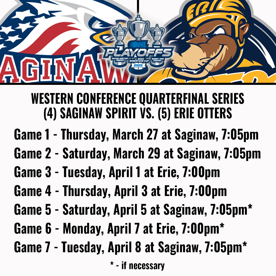 The defending #MemorialCup champion <a href="/SpiritHockey/">Saginaw Spirit</a> prepare for a first round #OHLPlayoffs series against the <a href="/ErieOtters/">Erie Otters 🦦</a> starting Thursday night at the <a href="/DowEventCenter/">The Dow Event Center</a> 🗓️
