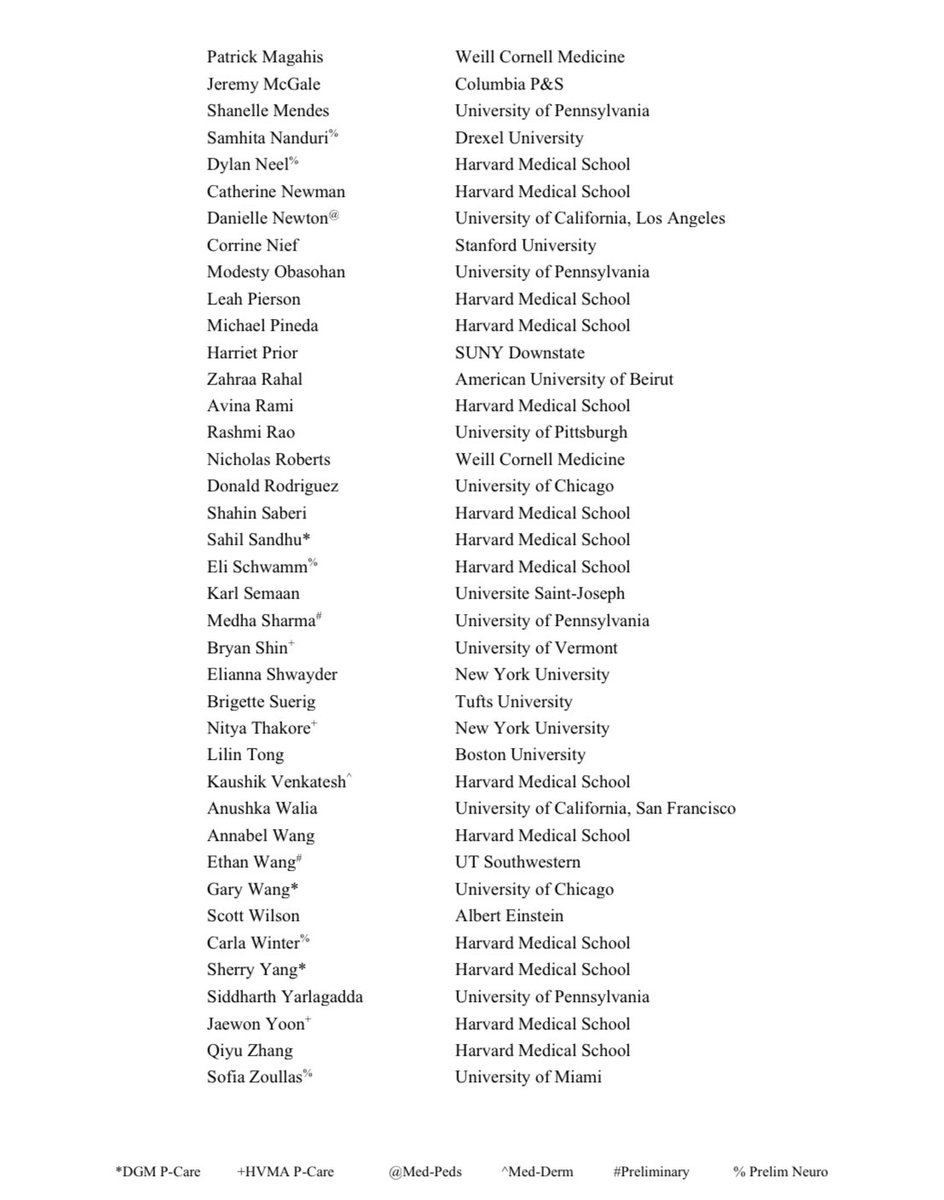 Jose Figueroa, MD, MPH (@joefigs2) on Twitter photo Big congratulations to all medical students matching today!
Especially excited to welcome the new 2025-2026 Class of <a href="/BrighamWomens/">Brigham and Women's Hospital</a> Internal Medicine Interns!
We are looking forward to working with you all very soon!
<a href="/harvardmed/">Harvard Medical School</a> <a href="/MassGenBrigham/">Mass General Brigham</a> <a href="/BrighamMedRes/">Brigham and Women's Medicine Residents</a> <a href="/MGBResearchNews/">Mass General Brigham Research</a> Big congratulations to all medical students matching today!
Especially excited to welcome the new 2025-2026 Class of <a href="/BrighamWomens/">Brigham and Women's Hospital</a> Internal Medicine Interns!
We are looking forward to working with you all very soon!
<a href="/harvardmed/">Harvard Medical School</a> <a href="/MassGenBrigham/">Mass General Brigham</a> <a href="/BrighamMedRes/">Brigham and Women's Medicine Residents</a> <a href="/MGBResearchNews/">Mass General Brigham Research</a>