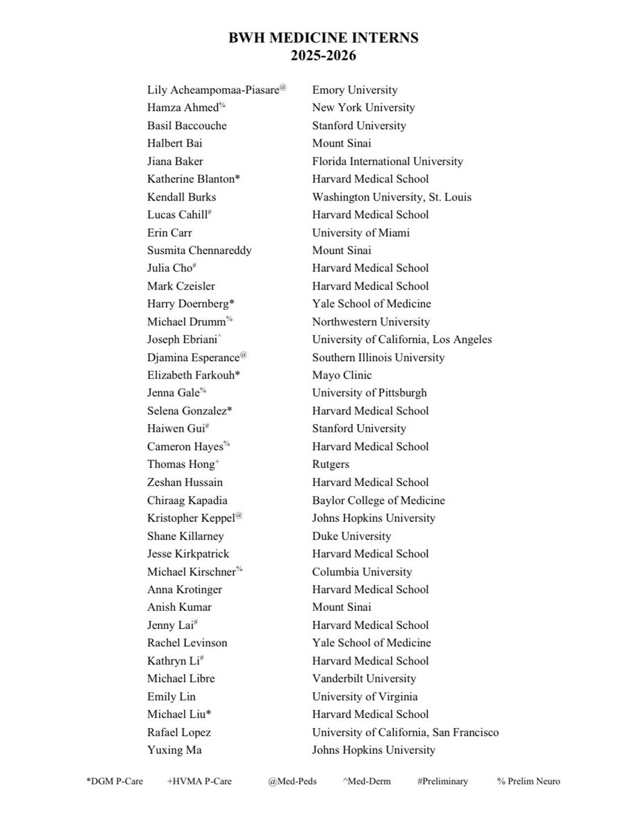 Brigham and Women's Medicine Residents tweet media