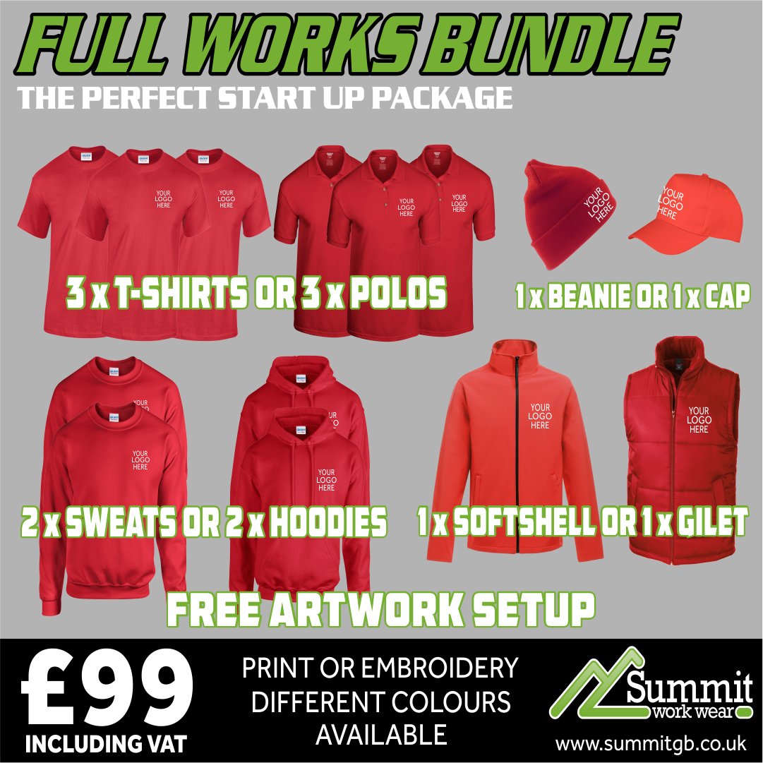 Summit Workwear tweet media