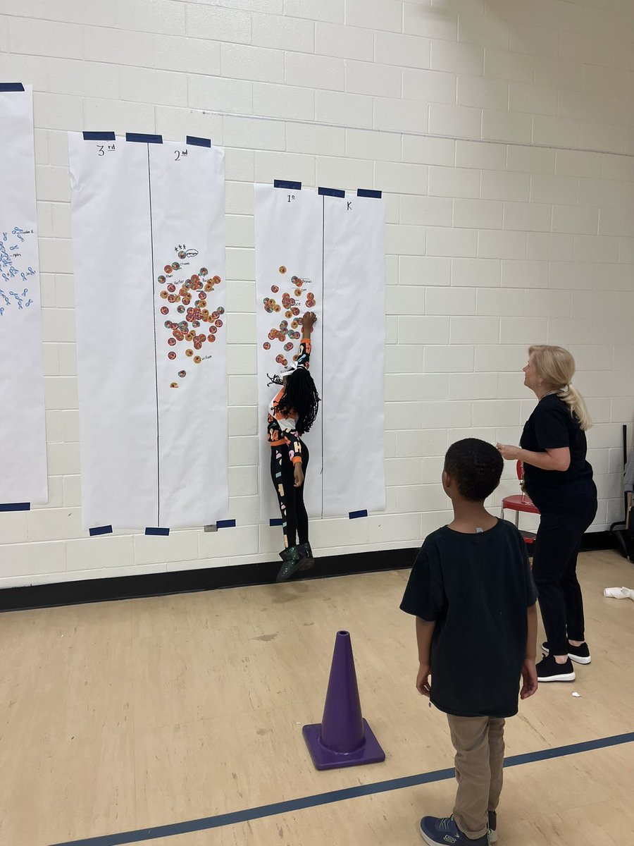 Ashley Moss (@mossashd) on Twitter photo 🏀 Students at <a href="/HFE_HCS/">Hickory Flat Elementary School</a> are celebrating STEM Day with a basketball twist! From learning about push and pull to coding with robotics, they're scoring big with teamwork and collaboration. #STEMacrossHCS <a href="/drhafza/">Rabieh Hafza PhD</a> <a href="/drobinsonedu/">Diane Robinson</a> 🏀 Students at <a href="/HFE_HCS/">Hickory Flat Elementary School</a> are celebrating STEM Day with a basketball twist! From learning about push and pull to coding with robotics, they're scoring big with teamwork and collaboration. #STEMacrossHCS <a href="/drhafza/">Rabieh Hafza PhD</a> <a href="/drobinsonedu/">Diane Robinson</a>