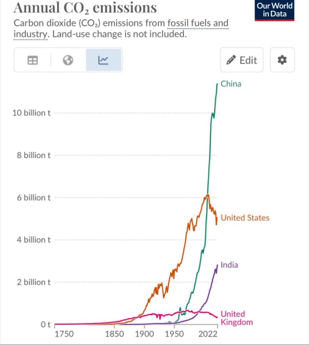 LordAshcroft's tweet photo. Well there you go… https://t.co/UBDUYlGiRu