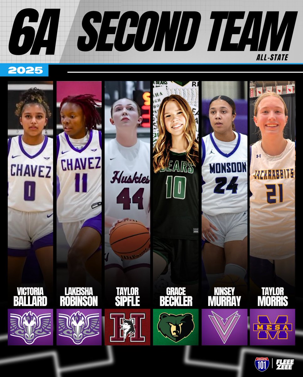 2024-2025 6A All-State Second Team…

💻College coaches can find contact info, bio, UGPA, potential areas of study, additional game film, etc.. for these prospects in the 💯 FREE FleeeZeee Basketball Report. DM to be added.
