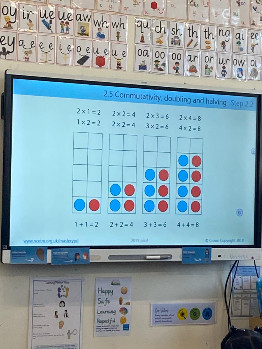 Modelling a teaching for mastery lesson for cohort of primary mastery specialists in training at Alderbrook School.

Careful use of representation, language and questioning led to all understanding how multiplication (with factor 2) relates to doubling.

<a href="/NCETM/">NCETM</a> <a href="/AshtonNashton/">Nicki Ashton</a>