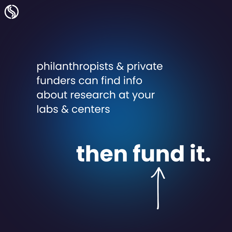 TheOpenScholar's tweet photo. OpenScholar's Dashboard is positioned to transform how research is found on the web. 

#highered #researchcollaboration #researchfunding #scicomm #datadriven #researchwebsites #innovation #fundresearch #researchvisibility #findableisfundable #academictwitter