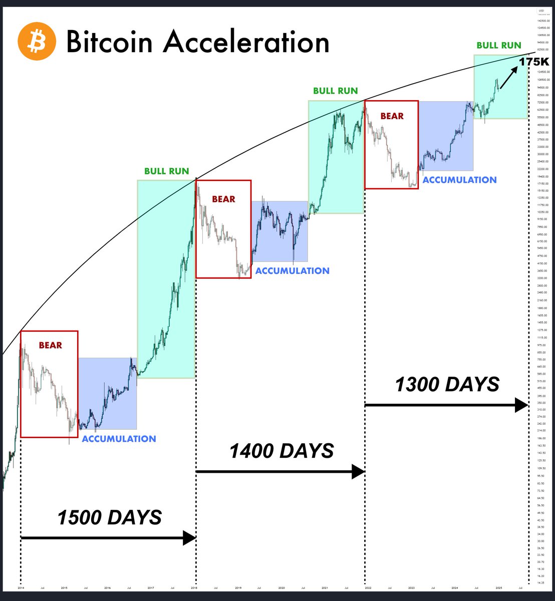 0xNobler tweet media