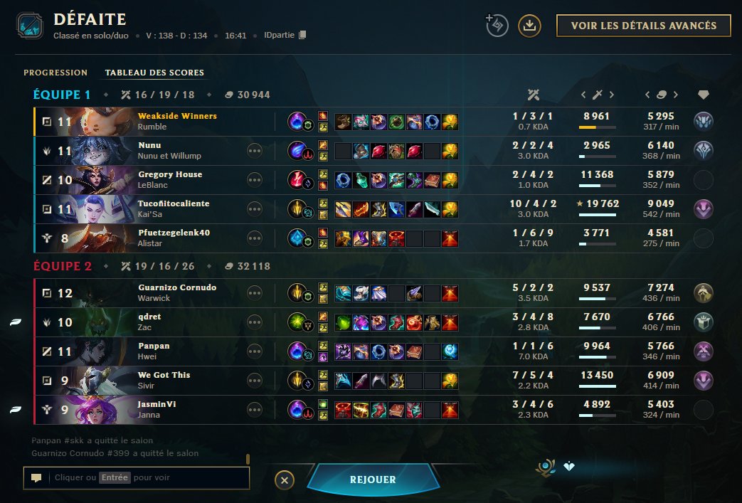 Un avis sur ce FF ? (personne AFK / personne troll)
