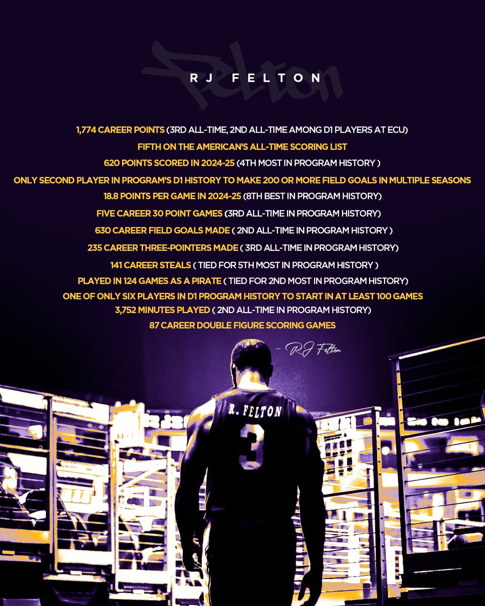 What a career it was for 3! 🫡🏴‍☠️ <a href="/felton_j1/">RJ Felton</a> 

#1ECU
