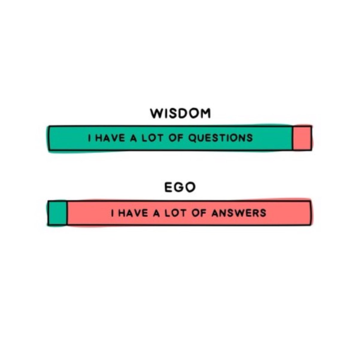 Christopher (@planet_guru) on Twitter photo 