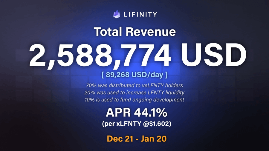 Max Long tweet media