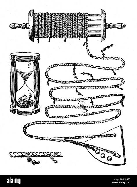 adam_kebede's tweet photo. The term "knots" used as the unit of speed in the aviation &amp; maritime industries comes from the method sailors used to measure their ship's speed in the old days. 
A long rope was used with knots tied into it at regular intervals &amp; a piece of wood attached at the end... https://t.co/bV1oXCR0Gp