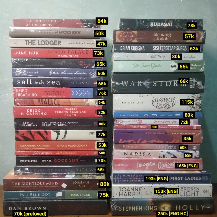 fai || wts novel tweet media