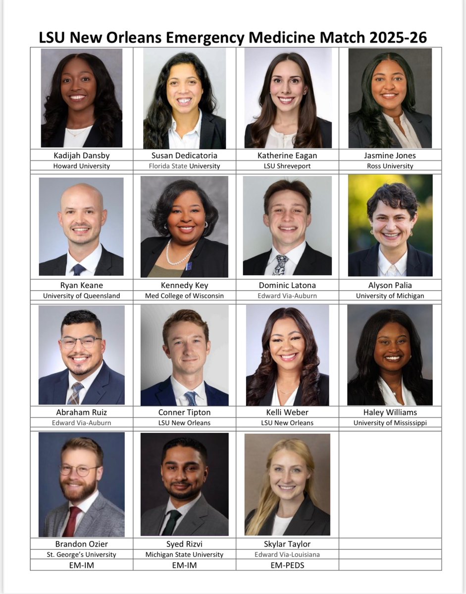 Excited to welcome our NEW CLASS OF ALL STARS 😍

Welcome to the family!