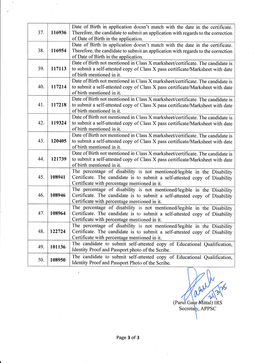 APPSC_Official's tweet image. APPSCC(M)E-2024 DAF: Notification to submit deficit documents