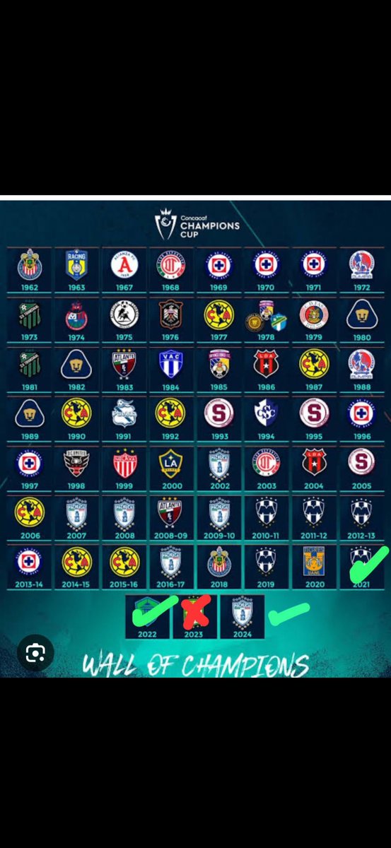 <a href="/TigresOficial/">Club Tigres 🐯</a> es el que debería suplir al León.