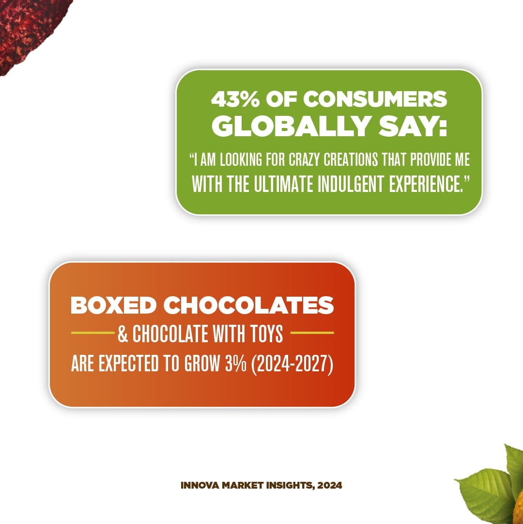 Luker Chocolate tweet media